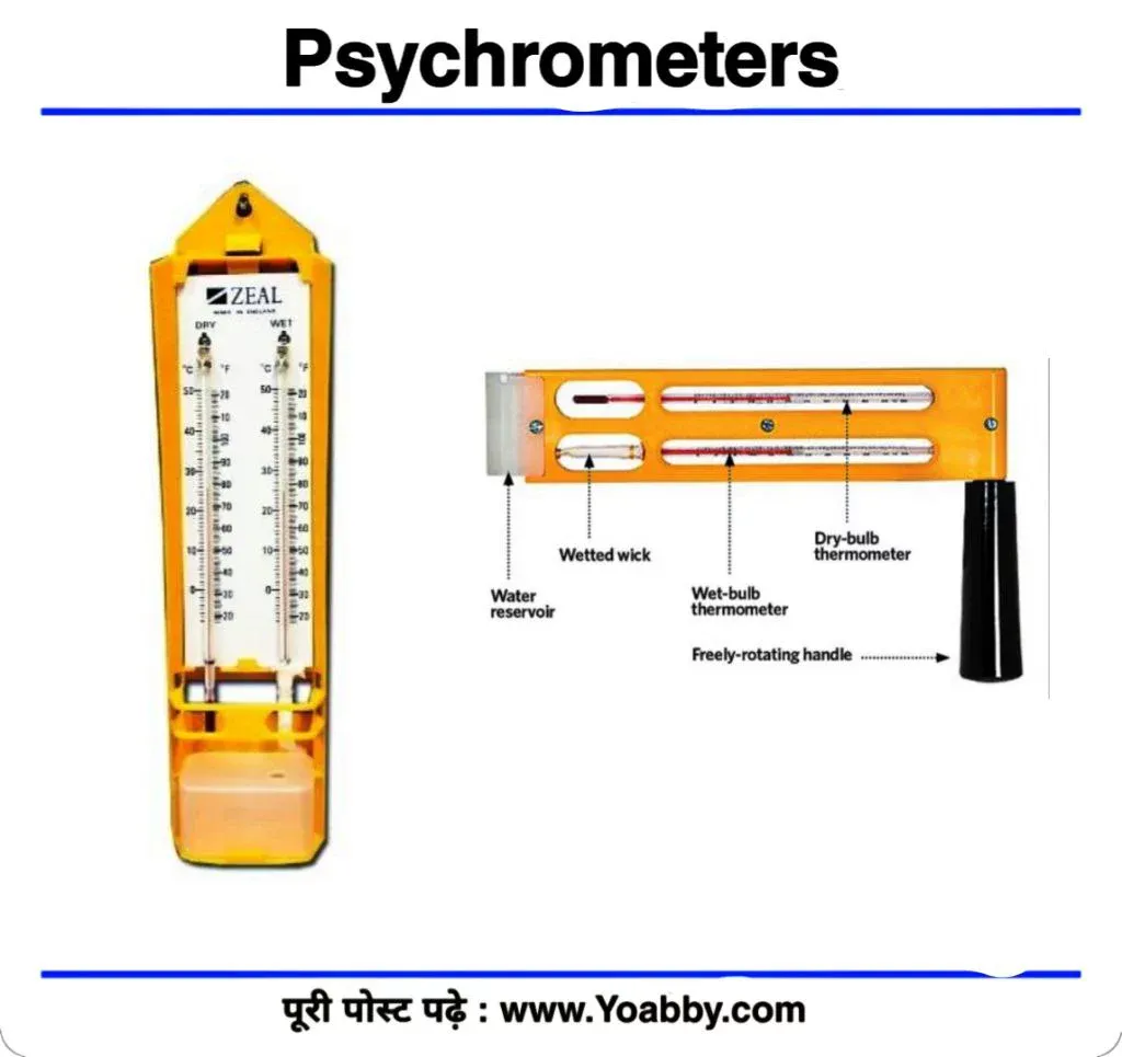 Hygrometer उपयोग कैसे करें